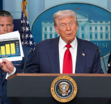 Trump takes over DC police,  deploys National Guard in capital